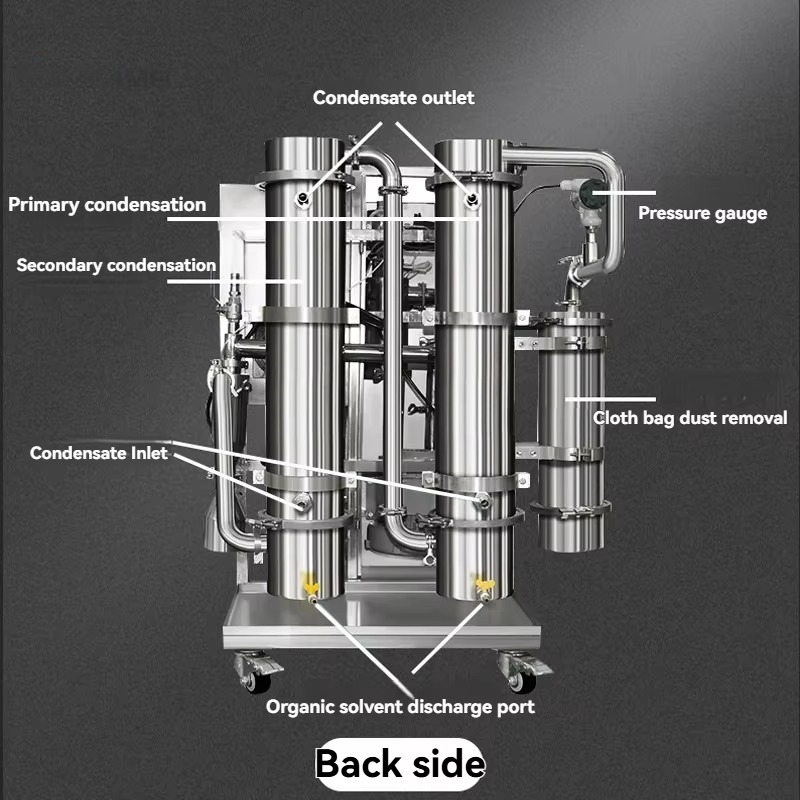 Santrifüjlü Sprey Kurutucu Süt - Equipment Of Coffee Machine incelemesi ve fiyatı