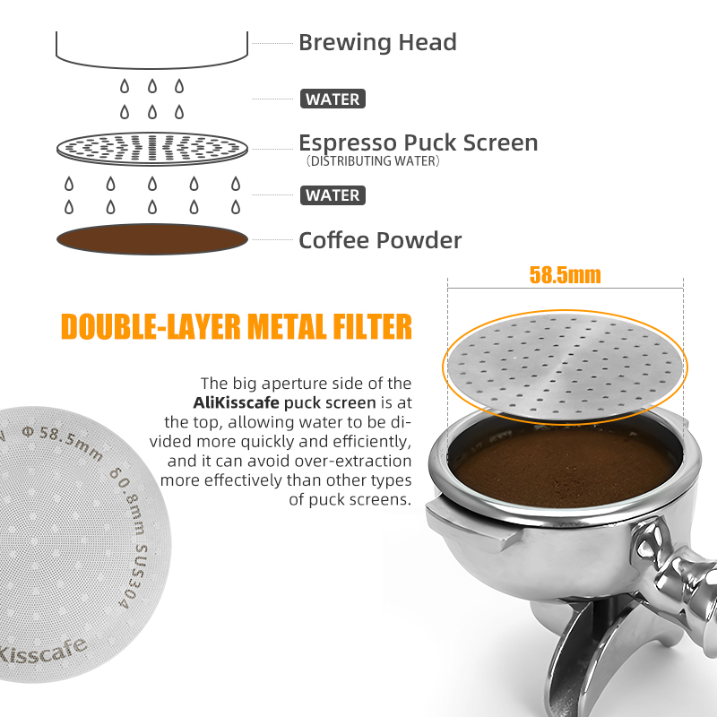 Alikisscafe Espresso Puck ekra - Coffee Equipment For Sale incelemesi ve fiyatı