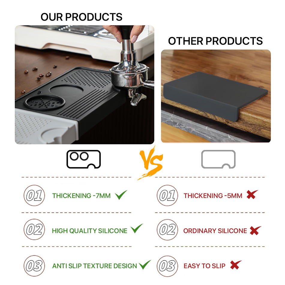 Kahve Tamper Mat İstasyonu Sta - Coffee Equipment Distributor incelemesi ve fiyatı